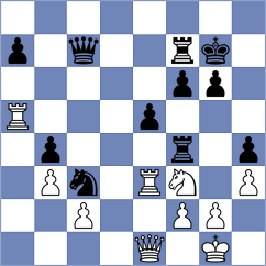 Szyszylo - Javakhadze (chess.com INT, 2023)