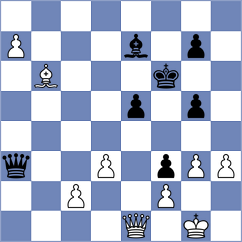 Moorhouse - Zhao (Dulles USA, 2024)