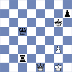 Bharat - Tarasova (Al Ain, 2012)