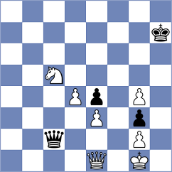 Nazari - Kazmin (chess.com INT, 2024)