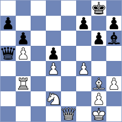 Graca - Barbashin (chess.com INT, 2022)