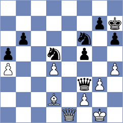 Iniyan - Oro (chess.com INT, 2025)