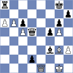 Degtiarev - Deveci (chess.com INT, 2025)