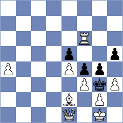 Kotainy - Braun (Willingen, 2005)