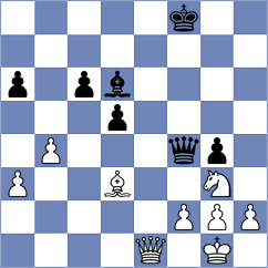 Swara Lakshmi S Nair - Nicula (chess.com INT, 2025)