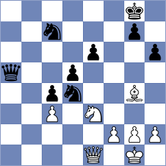Burmakin - Sydykov (chess.com INT, 2025)