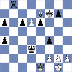 Gibala - Yeremyan (chess.com INT, 2024)