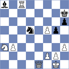 Kunka - Singh (Chess.com INT, 2021)
