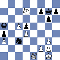 Vasquez Schroeder - Azizoglu (chess.com INT, 2025)