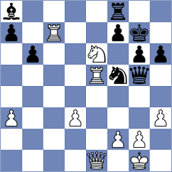 Kovalevsky - Gabriel (chess.com INT, 2023)