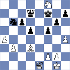 Raja - Petran (Prague CZE, 2025)