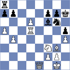 Kaliakhmet - Chong (chess.com INT, 2024)