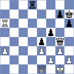 Altynbek - Coe (chess.com INT, 2025)