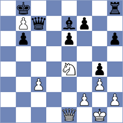 Logozar - Kopczynski (chess.com INT, 2025)