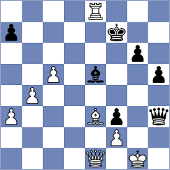 Jin - Ratkovic (Senta SRB, 2025)