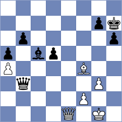 Bjerre - Abdurakhmonov (chess.com INT, 2025)