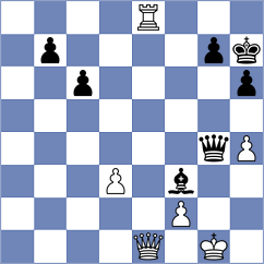 Yuan - Maidel (chess.com INT, 2022)