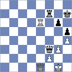 Kjaergaard Jensen - Kiremitciyan (chess.com INT, 2025)