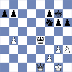 Miszler - Firouzja (chess.com INT, 2025)