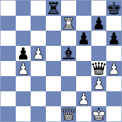Benitez - Svicevic (Chess.com INT, 2020)