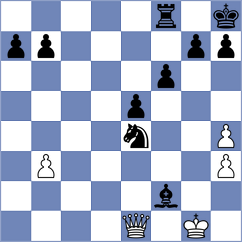 Dourerassou - Fernandez (chess.com INT, 2023)