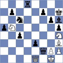 Tymrakiewicz - Mohamed (chess.com INT, 2025)
