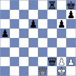 Aalbersberg Kroon - Cano Sanchez (Benidorm, 2003)
