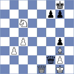 Sreyas - Musovic (chess.com INT, 2022)