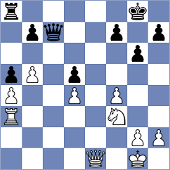 Shubenkova - Lopez Idarraga (chess.com INT, 2024)
