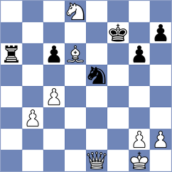 Bugayev - Benyahia (Chess.com INT, 2021)