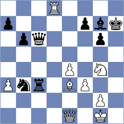 Gromovs - Andreoli (Bratto, 2005)