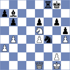 Fiorito - Sairam (chess.com INT, 2023)