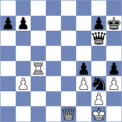 Pacitan - Perez Rodriguez (Chess.com INT, 2020)