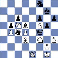 Unuk - Zawadzka (Wroclaw POL, 2021)