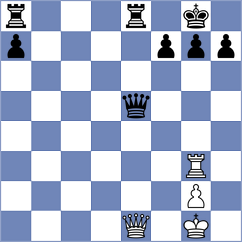 Shankar - Zhang (Peterborough ENG, 2024)