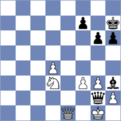 Rojas Alarcon - Chigaev (chess.com INT, 2025)