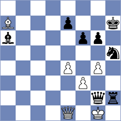 Sokhna - Shaheen (Chess.com INT, 2020)