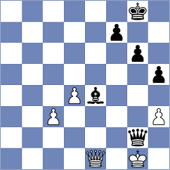 Adewumi - Leiva (chess.com INT, 2025)