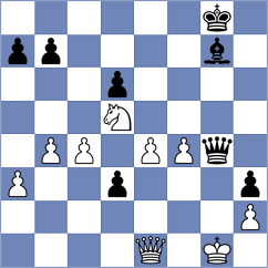 Sikorova - Shtyka (chess.com INT, 2022)