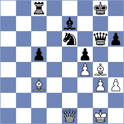 Curtis - Papakonstantinou (chess.com INT, 2024)