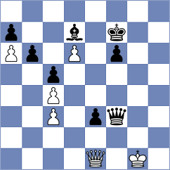 Zhang - Liu (Hefei CHN, 2023)