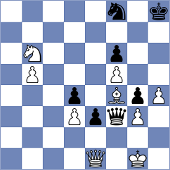 Firouzja - Sychev (chess.com INT, 2025)