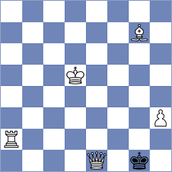 Samunenkov - Bluebaum (chess.com INT, 2022)