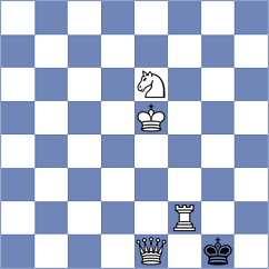 Deuer - Dolzhykova (chess.com INT, 2021)