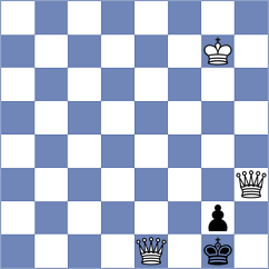 Aranda - Nguyen Hong Nhung (chess.com INT, 2025)
