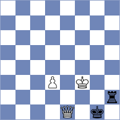 Kuru - Eilenberg (chess.com INT, 2024)