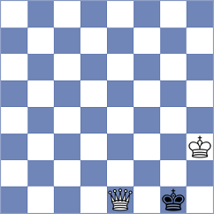 Preotu - Prabhu (chess.com INT, 2022)