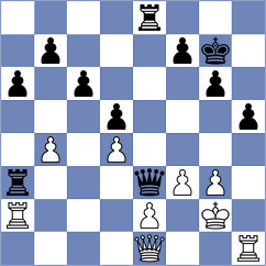 Garcia Calderon - Vacas Ortega (Valladolid, 1984)