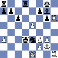 Gonzalez - Rivas Pastor (Onati, 1994)