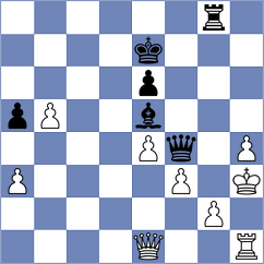 Bortnyk - Niemann (chess.com INT, 2025)
